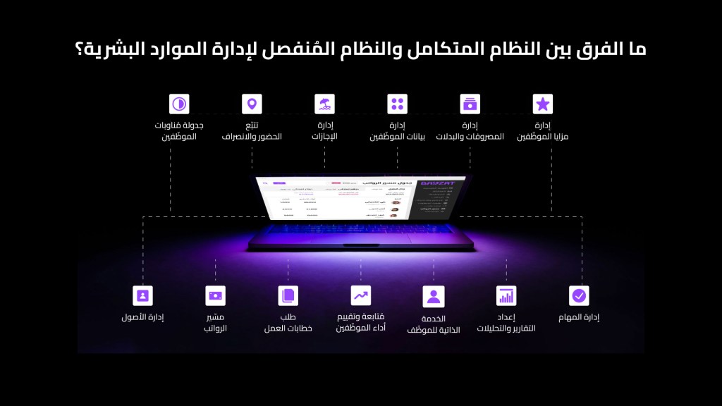 ما الفرق بين النظام المتكامل والنظام المُنفصل لإدارة الموارد البشرية؟