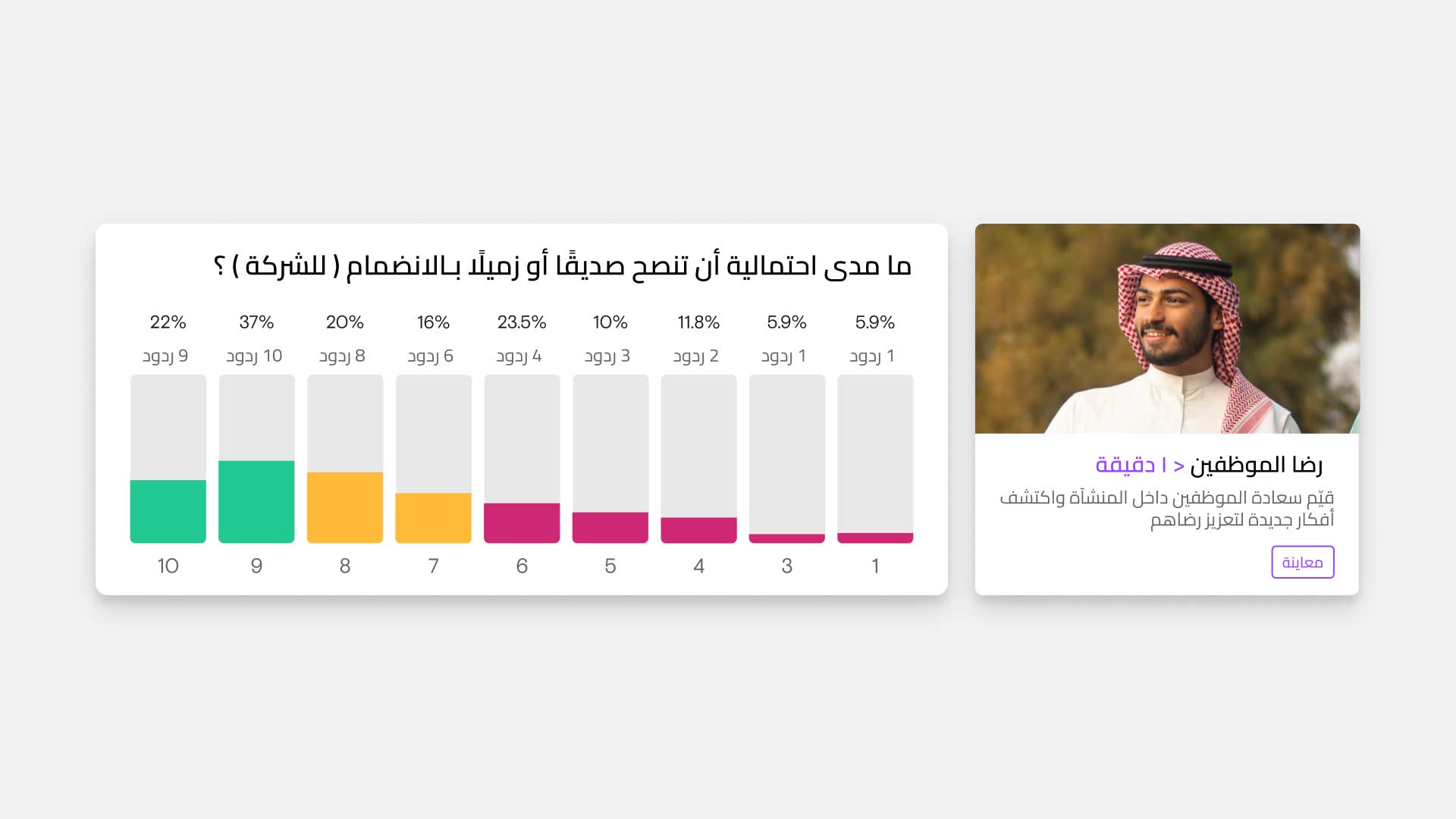 كيف تستخدم تقارير الموارد البشرية في تحسين إدارة الموظفين