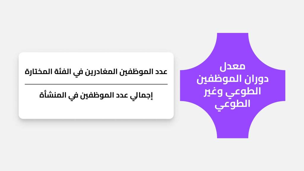 معدل دوران الموظفين الطوعي وغير الطوعي