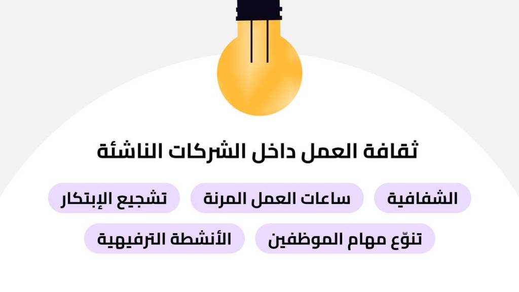 ثقافة العمل داخل الشركات الناشئة 