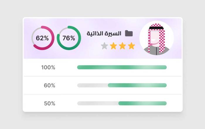 برامج التوظيف_ أنواعها وكيف تساعد على استقطاب المواهب داخل المنشأة؟