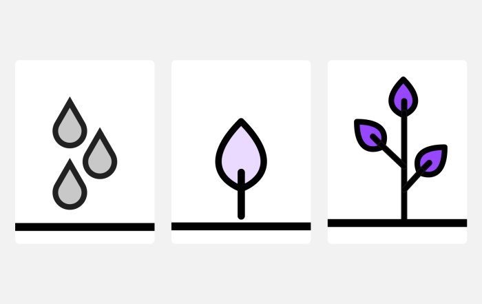 الدليل الكامل لإدارة المواهب من التوظيف حتى نهاية الخدمة