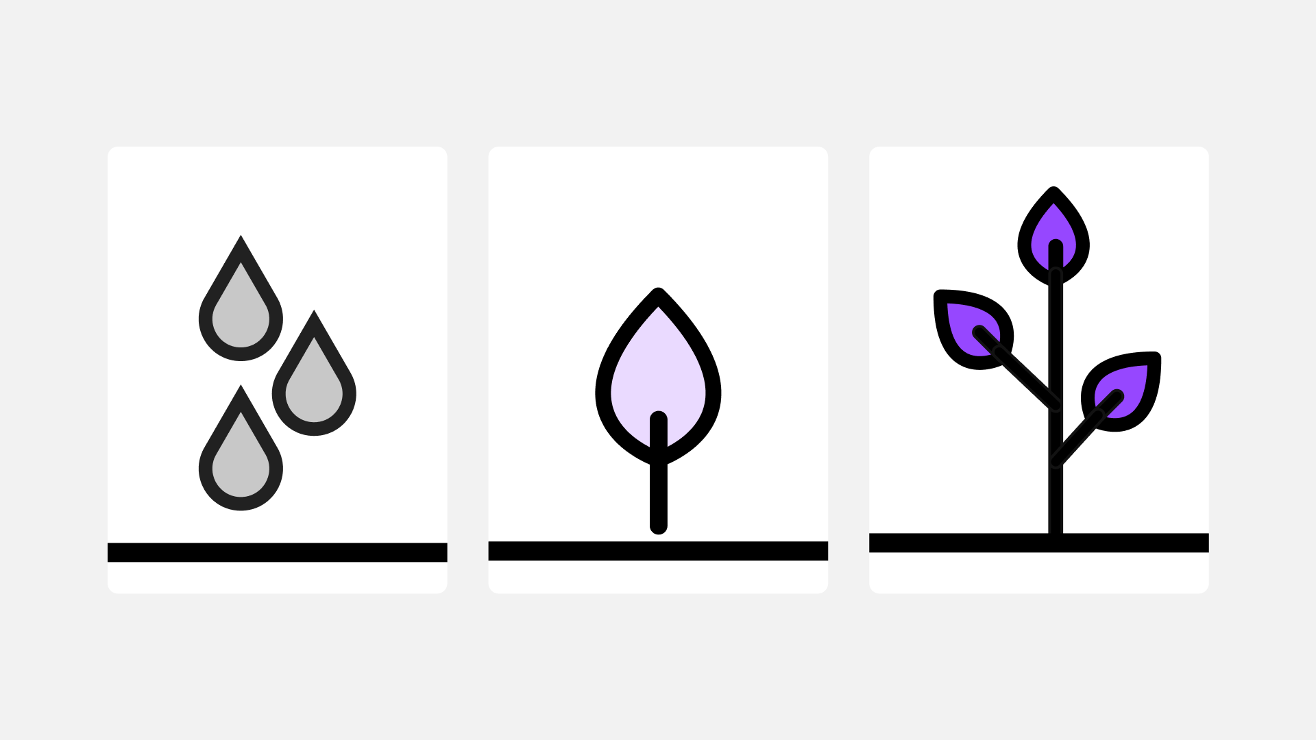 الدليل الكامل لإدارة المواهب من التوظيف حتى نهاية الخدمة
