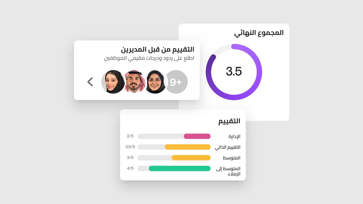 الدليل الكامل لإدارة وتقييم أداء الموظفين