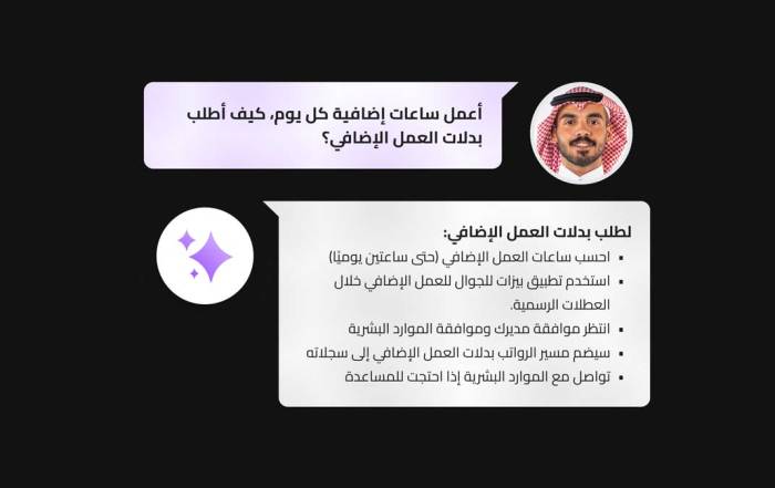 4 من أبرز تطبيقات الذكاء الاصطناعي في إدارة الموارد البشرية