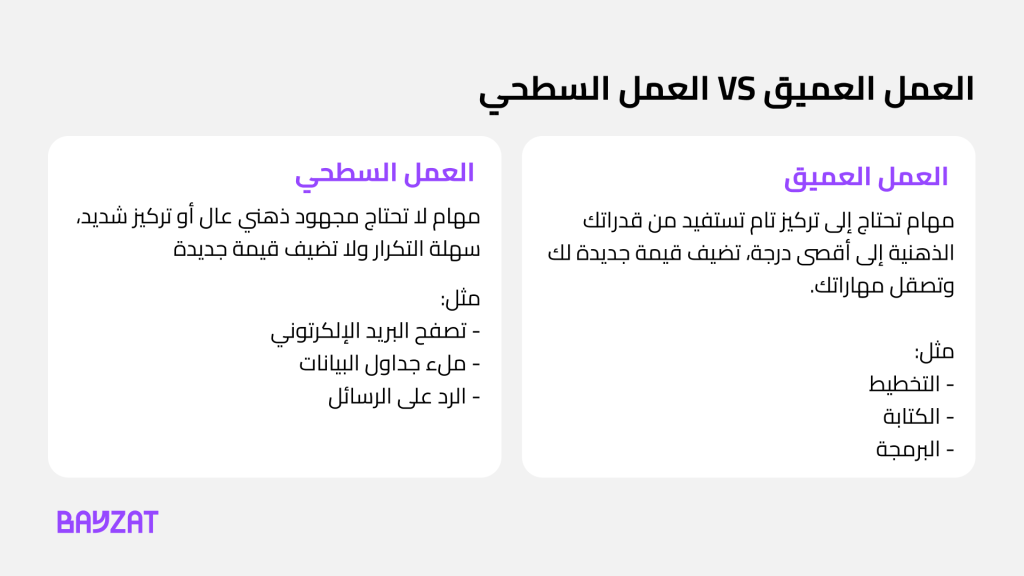 العمل العميق VS العمل السطحي