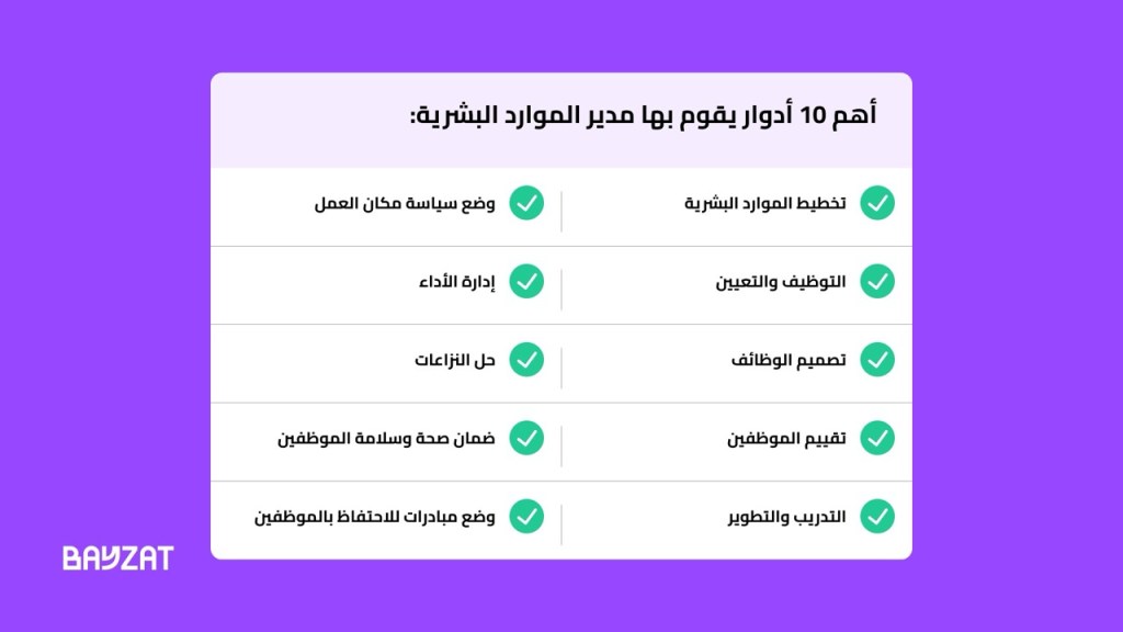 أهم 10 أدوار يقوم بها مدير الموارد البشرية