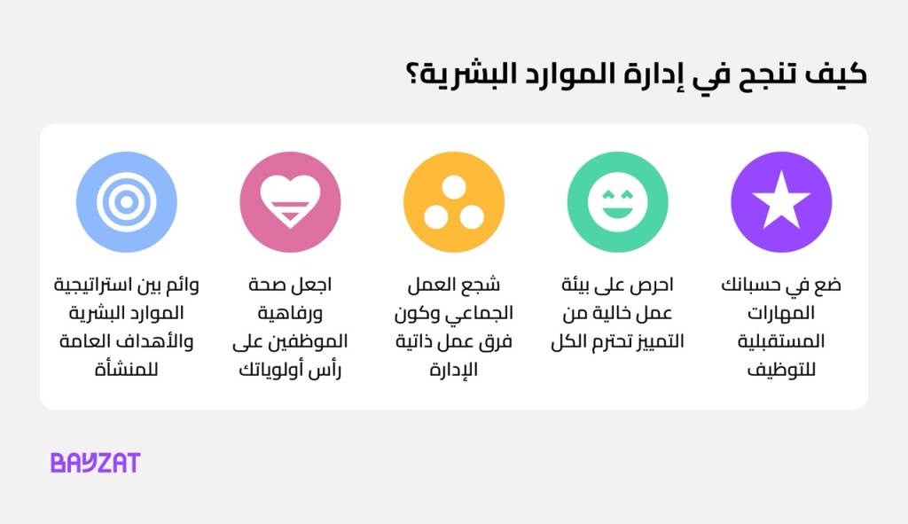 كيف تنجح في إدارة الموارد البشرية؟