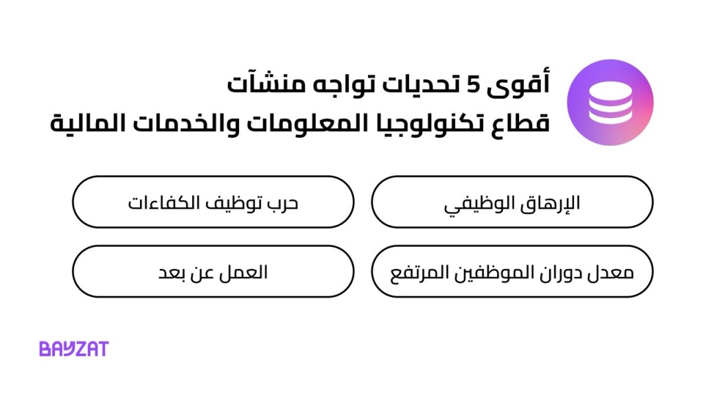 تحديات تواجهها إدارة الموارد البشرية في قطاع تكنولوجيا المعلومات