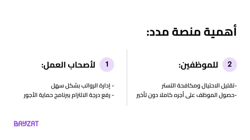 أهمية منصة مدد