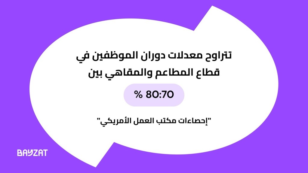 اقتباس إحصاءات مكتب العمل الأمريكي