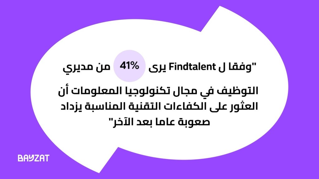 اقتباس Findtalent