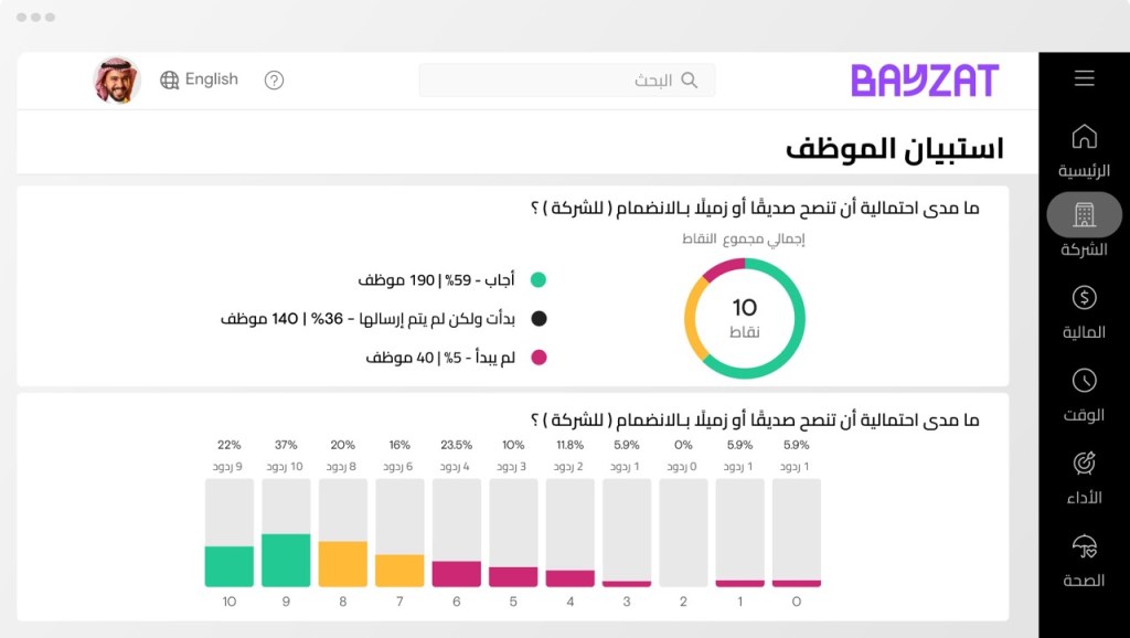تعزيز رضا الموظفين