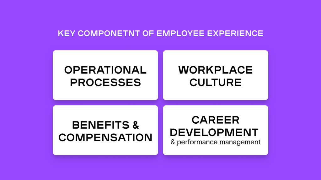 Key Component of Employee Experience