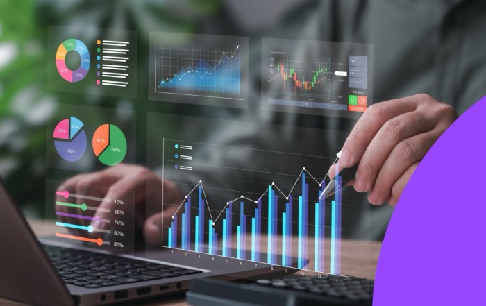 Best Inventory Management Softwares In Dubai