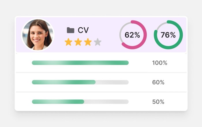 Beyond Salary : Strategies to Attract and Retain Top Talent