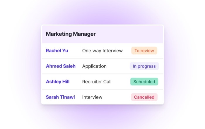 Revolutionizing Talent Recruiting With AI-Enabled Application Tracking System_ Bayzat as Case Study
