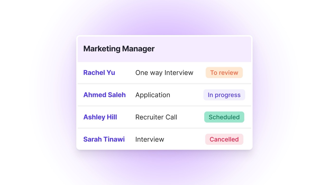 Revolutionizing Talent Recruiting With AI-Enabled Application Tracking System_ Bayzat as Case Study