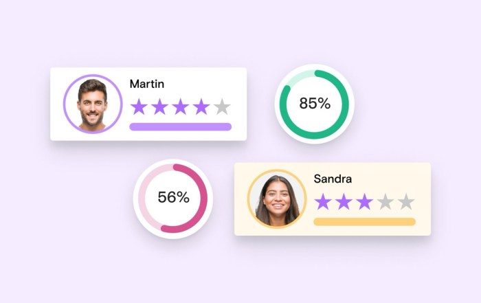 What Is Competency Mapping_ The Ultimate 2024 Guide for HR Managers in UAE