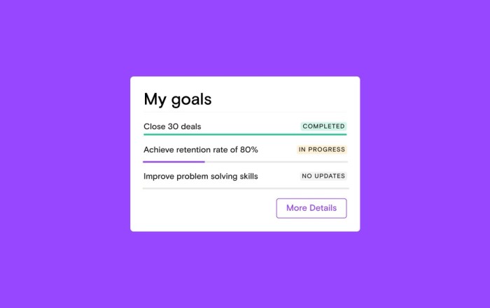 20 Questions You Should Be Asking in Performance Reviews