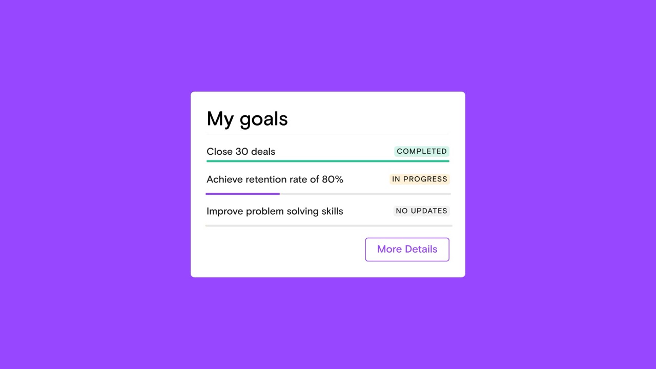 20 Questions You Should Be Asking in Performance Reviews