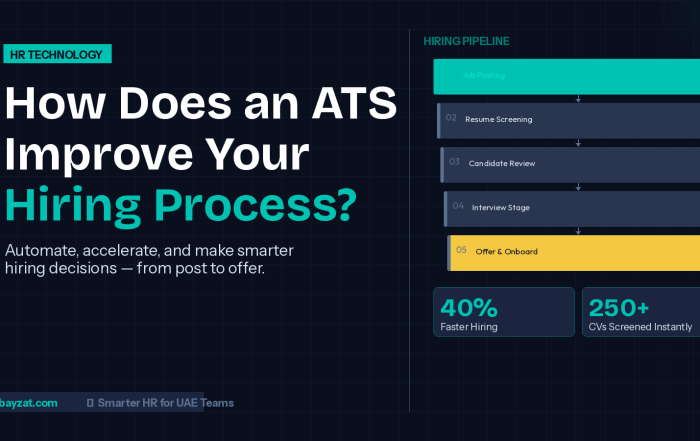 How Does an ATS Improve Your Hiring Process