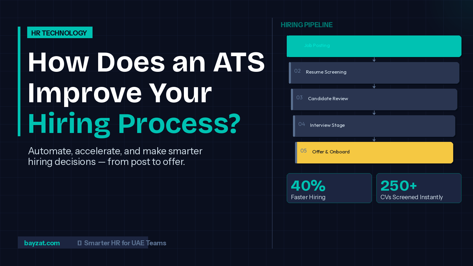 How Does an ATS Improve Your Hiring Process