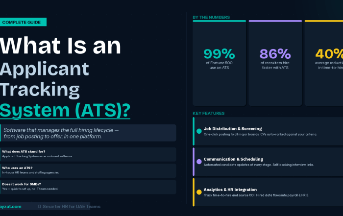 what-is-ats-featured-image