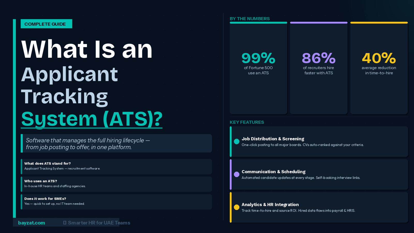 what-is-ats-featured-image