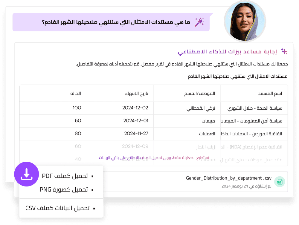 عرضك التقديمي جاهز بضغطة زر