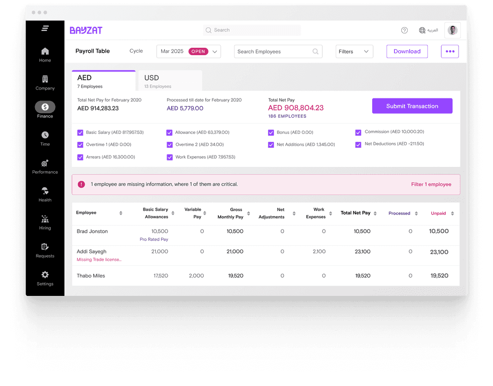 Automated Leave Management Across Five Countries