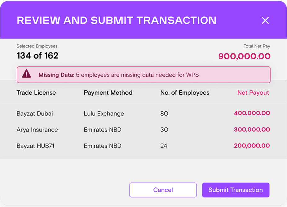 Payroll Management System