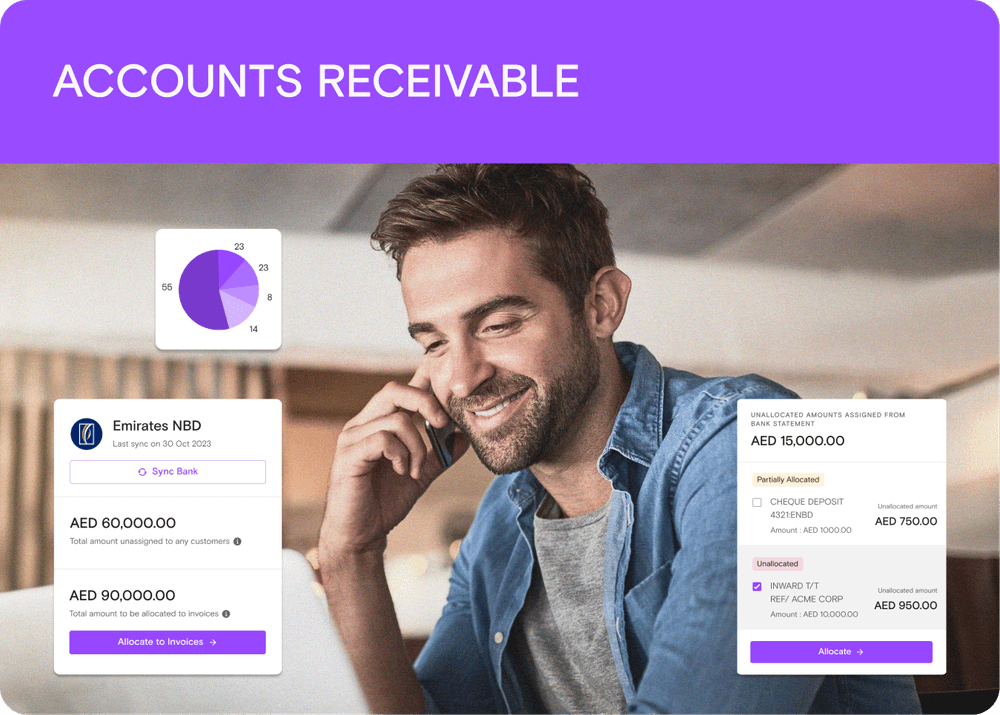 accounts receivable automation in UAE