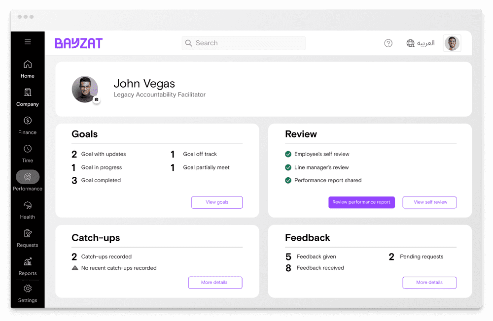 Performance Management made easy