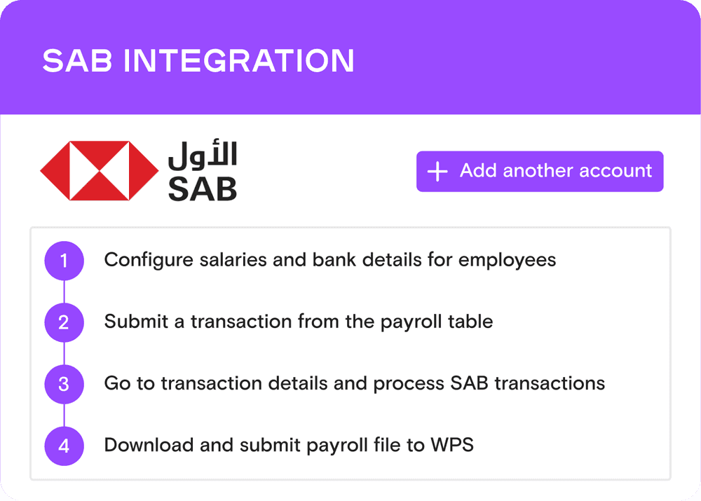 تكامل منصة بيزات مع البنك السعودي الأول (SAB)