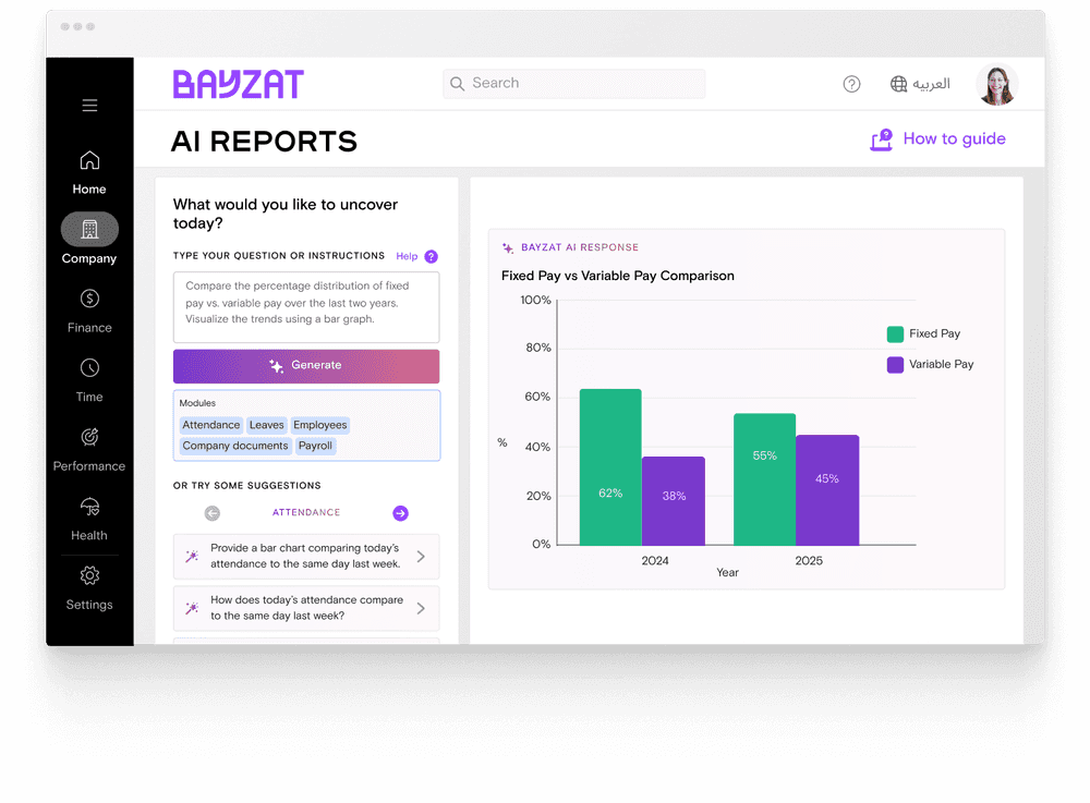 Benefits Insights