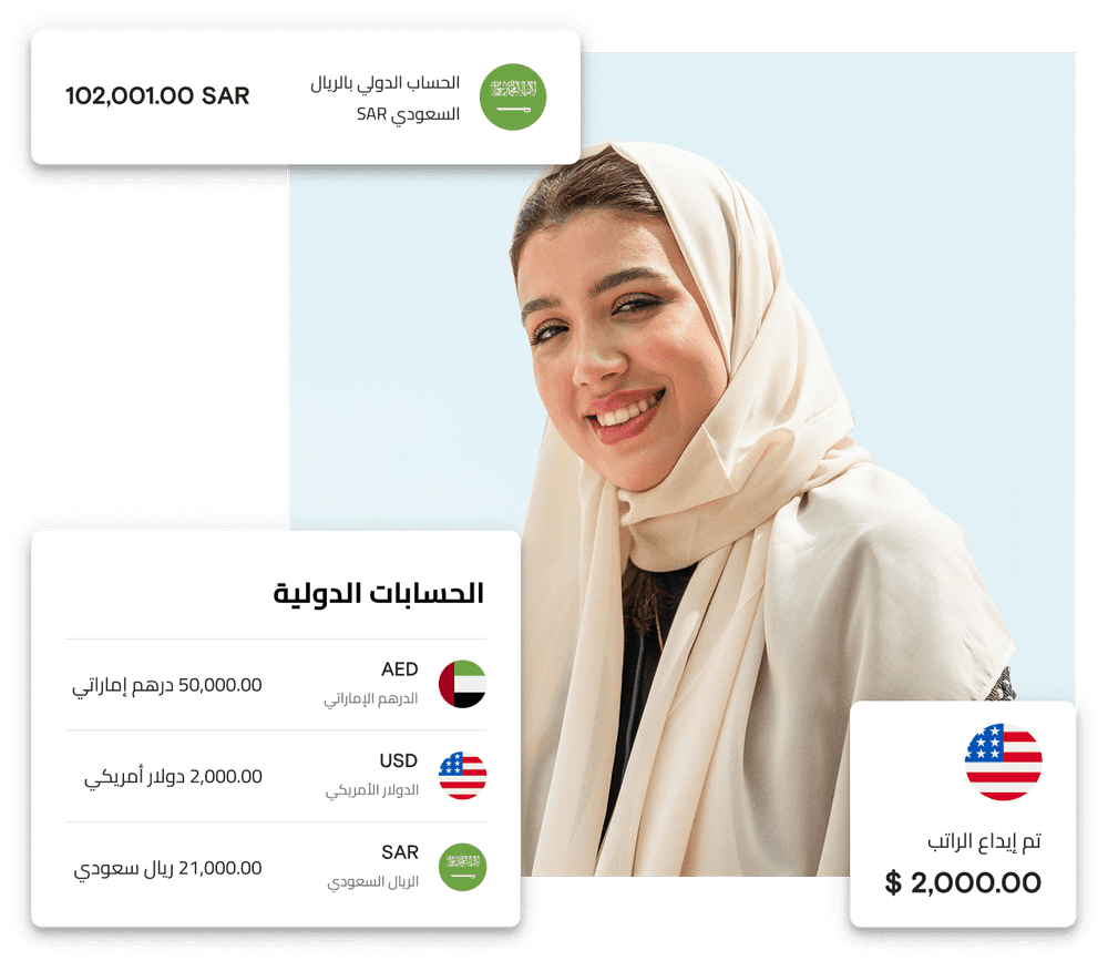 منصة بيزات للخدمات المالية