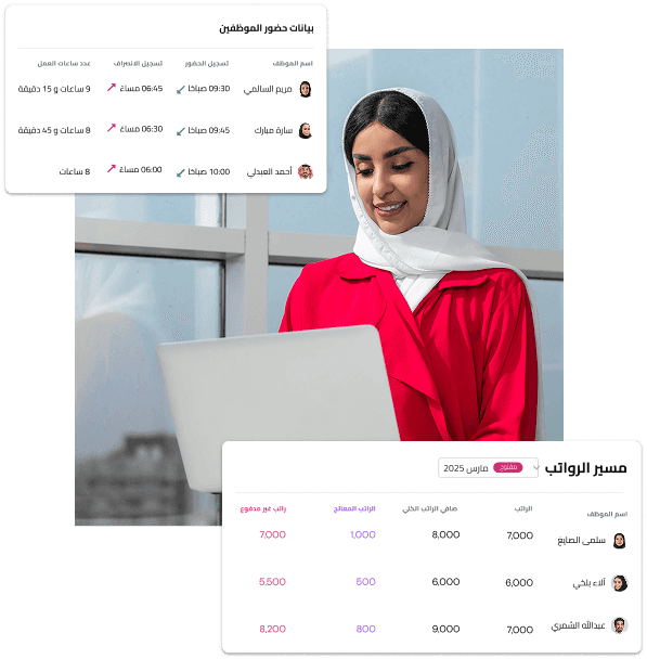 التصنيع والصناعات