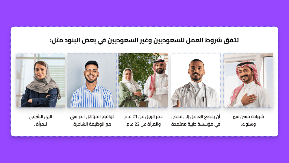 شروط العمل للسعوديين وغير السعوديين