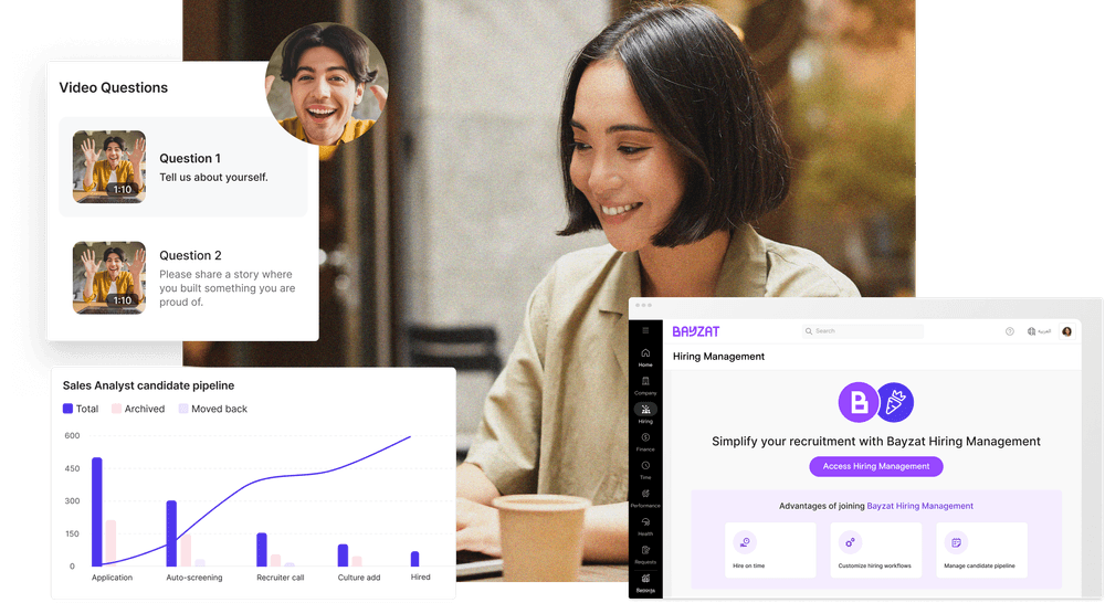 Hire the Right People, Right on Time