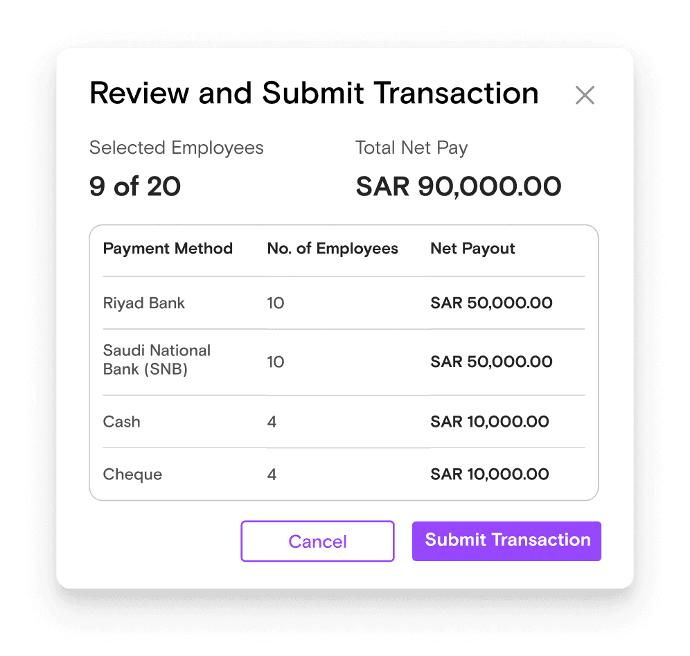 REAL-TIME TRACKING OF EMPLOYEE WAGES AND DEDUCTIONS