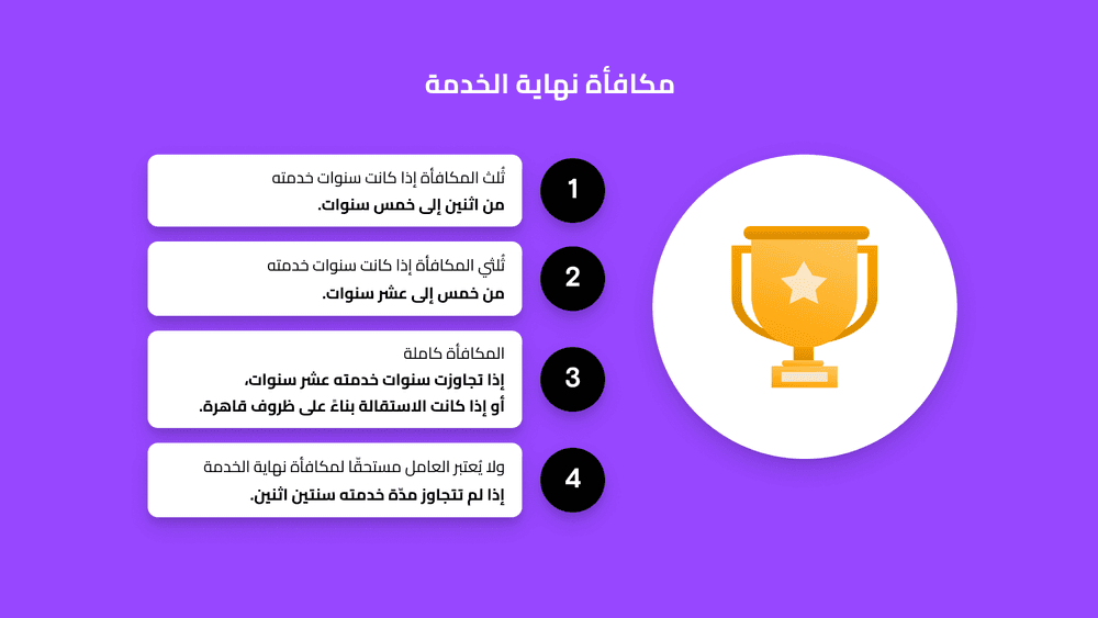 تعويضات إنهاء عقد عمل الموظّف