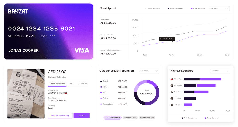 Corporate Cards with Spend Controls (Coming soon)