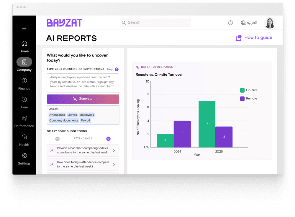 Advanced Workforce Analytics & Reporting