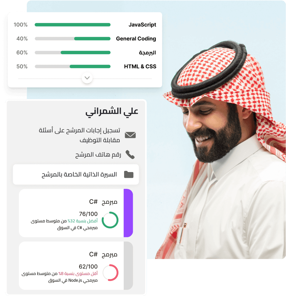 AI ENABLED SCREENING