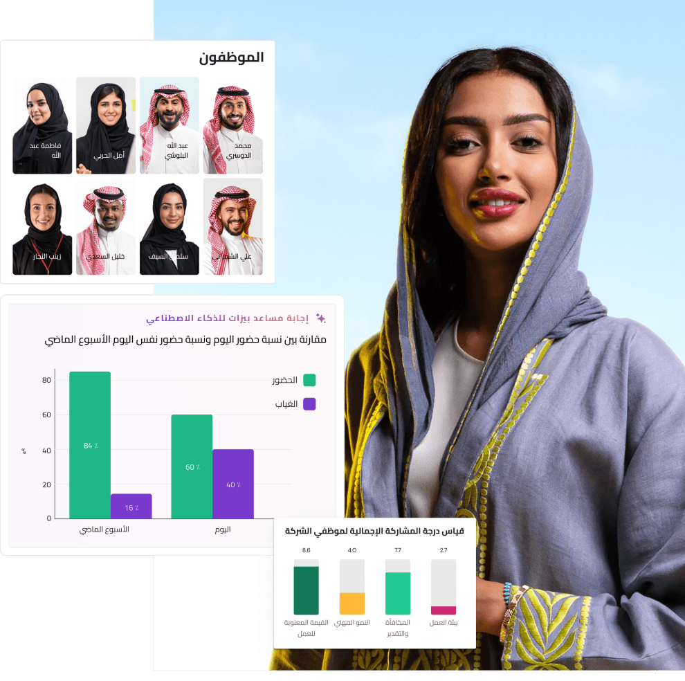 نظام مركزي للموارد البشرية يمنح سيطرة كاملة