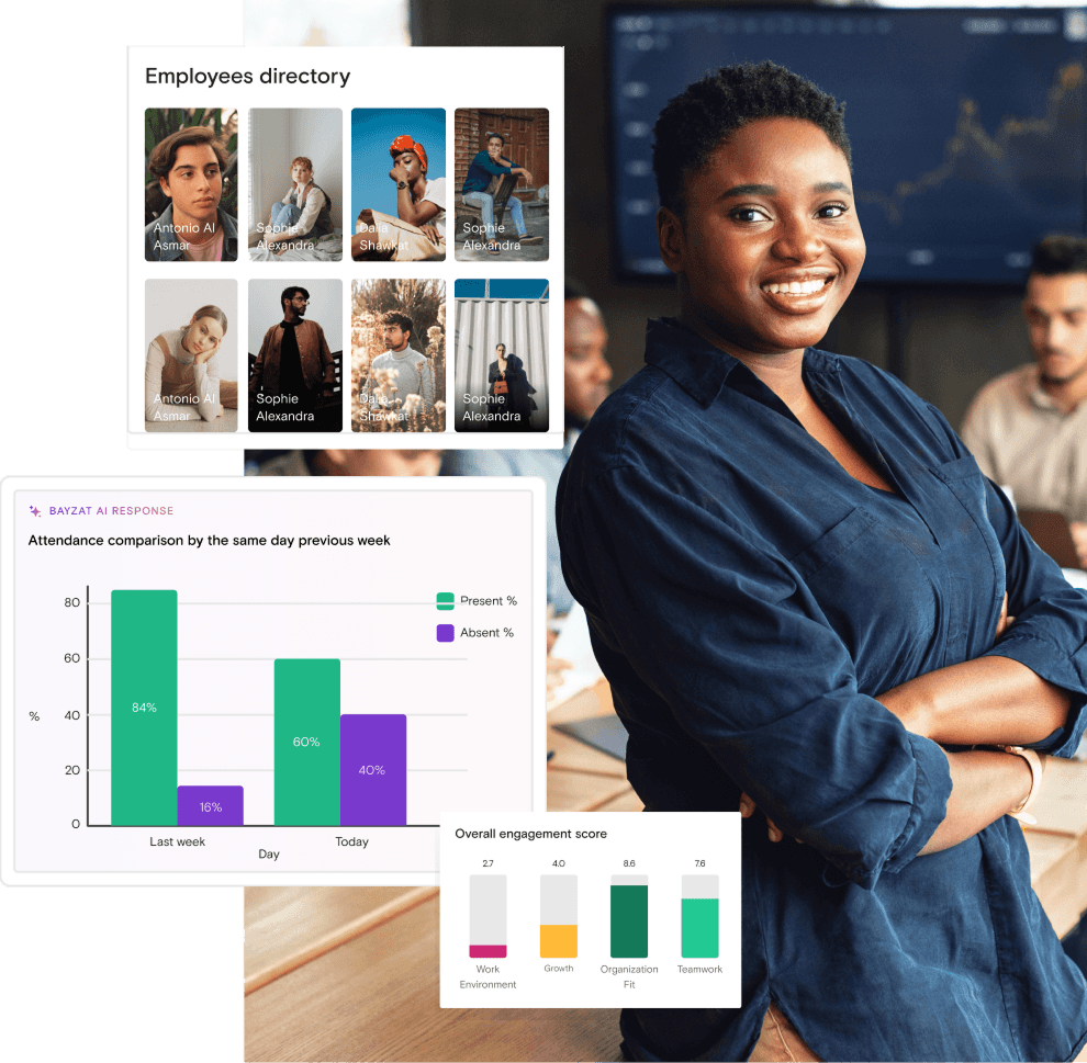 Workforce Management