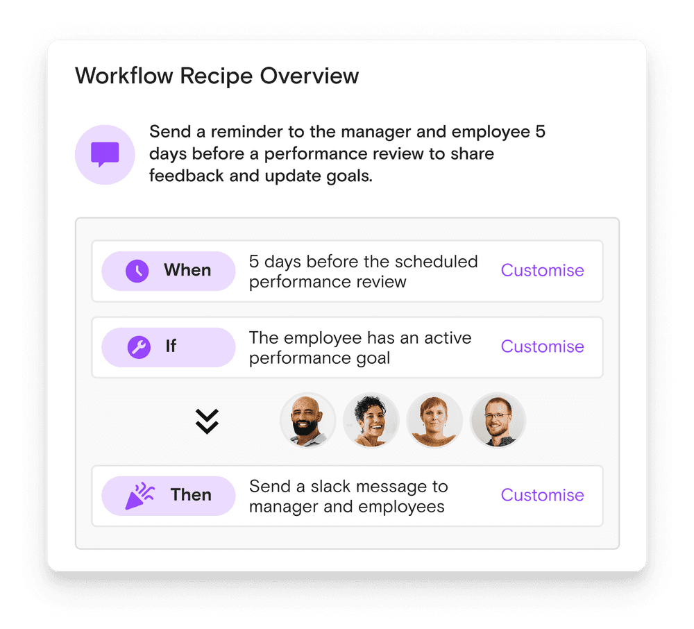 Automated Performance Workflows