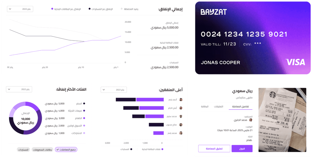البطاقة الرقمية للشركات، لتحكم كامل في المصروفات (قريبًا!)