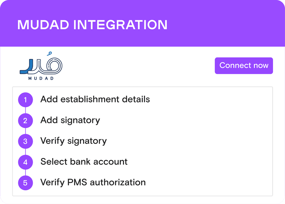 MUDAD INTEGRATION